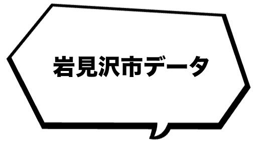 岩見沢市のデータ